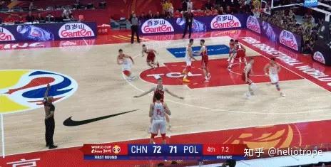 波兰男篮险胜格林纳达，晋级国际篮球锦标赛八强的简单介绍
