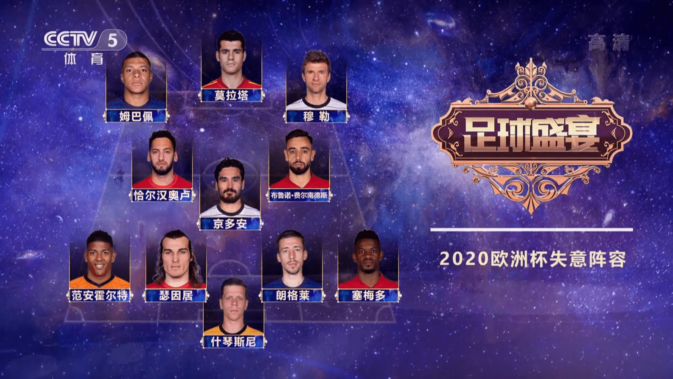 包含波兰强势西班牙，布鲁诺·费尔南德斯统治全场的词条